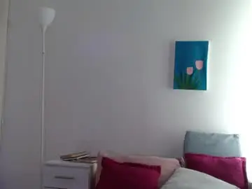 Chaturbate Live Sex Cam of sexy_and_naughty_girl