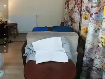 Chaturbate Nude Webcam of twinkboy2019