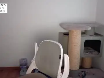 Chaturbate Sex Cam of crazyangel8