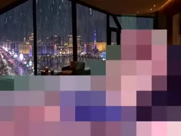 Chaturbate Adult Video Chat of loving_orgasm