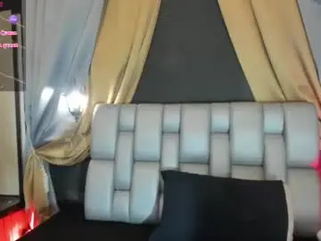 Chaturbate Sex Chat of yeidonn