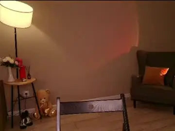 Chaturbate Best Webcam of cute18cute