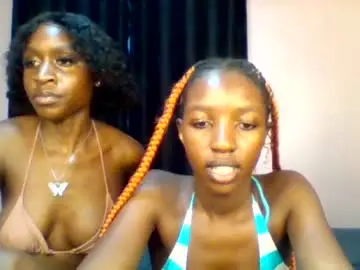 Chaturbate Private Sex Chat of norababy20