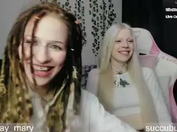 Chaturbate Nude Webcam of say_mary