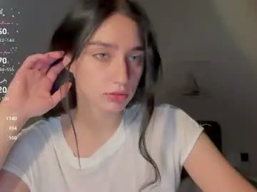 Chaturbate Live Sex of honeystormxxx