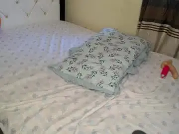Chaturbate Sex Cam of mynameiswet