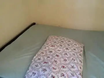 Chaturbate Live Porn of mynameiswet