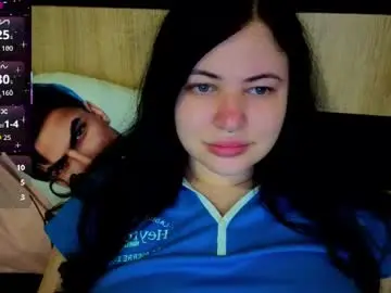 Chaturbate Nude Webcam of german_eva