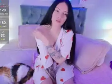 Chaturbate Live Porn of neo_sarah_