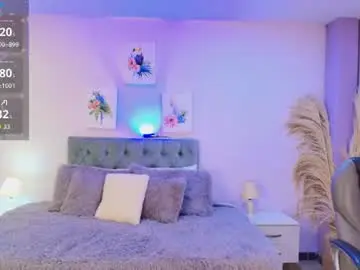 Chaturbate Nude Webcam of neo_sarah_