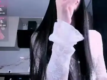 Chaturbate Live Sex Cam of khloepaws