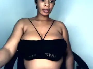 Chaturbate Sex Cam of pussywet8623448