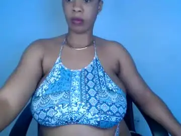 Chaturbate Best Webcam of pussywet8623448