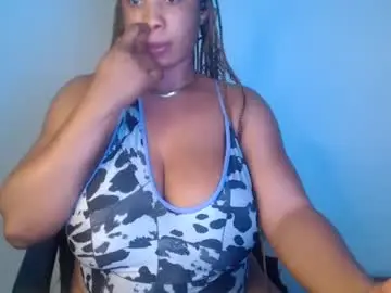 Chaturbate Sex Cam of pussywet8623448