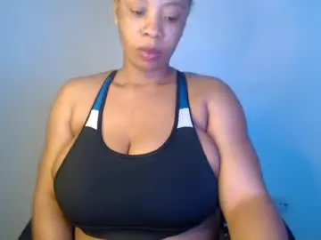 Chaturbate Sex Chat of pussywet8623448
