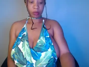 Chaturbate Live Porn of pussywet8623448