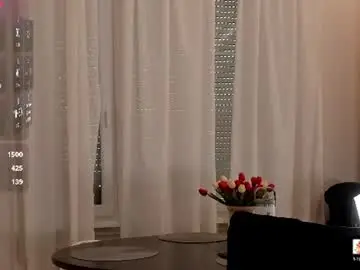 Chaturbate Live Sex of adrian_del_mar