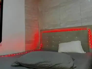 Chaturbate Live Sex of amber_lee20