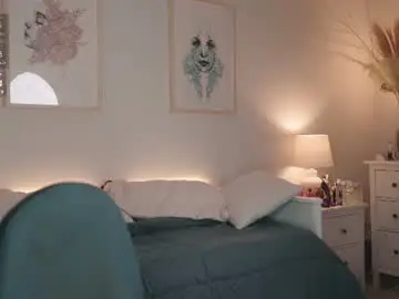 Chaturbate Live Sex Cam of aniiehottie