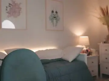 Chaturbate Best Webcam of aniiehottie
