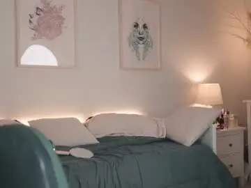 Chaturbate Live Porn of aniiehottie