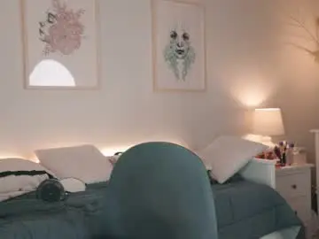 Chaturbate Adult Webcams of aniiehottie