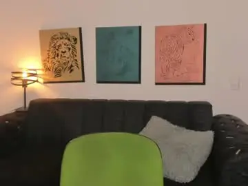 Chaturbate Live Porn of bradleymartin7