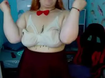 Chaturbate Private Sex Chat of candyrose_res