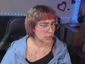 Chaturbate Private Sex Chat of catsito