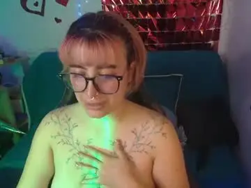 Chaturbate Live Sex of catsito