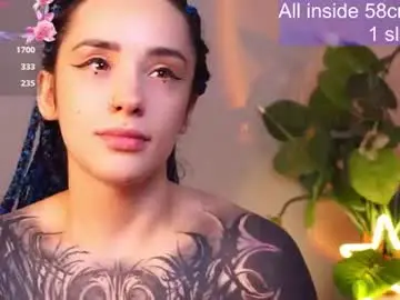 Chaturbate Watch Live Sex Cams of evarabbit