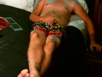 Chaturbate Sex Cam of sydetrak4469