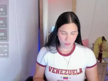 Chaturbate Sex Cam of tylor_love