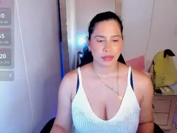 Chaturbate Free Porn Cam of tylor_love