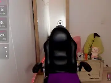 Chaturbate Sex Cam of tylor_love