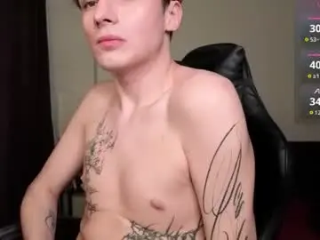 Chaturbate Nude Webcam of afterevan