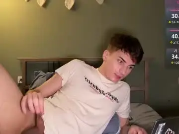 Chaturbate Nude Webcam of afterevan