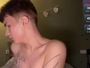 Chaturbate Free Porn Cam of afterevan
