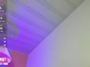 Chaturbate Live Sex Cam of isabella_haddad