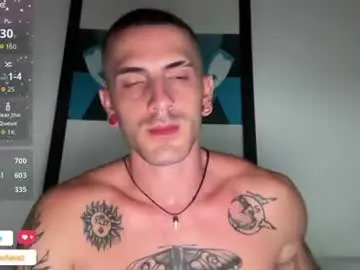 Chaturbate Adult Webcams of jeff_cube