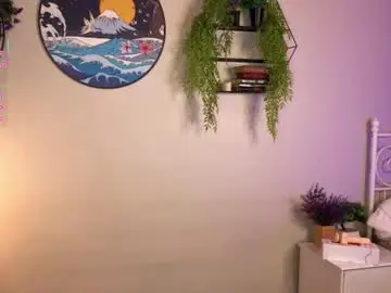 Chaturbate Adult Webcam of kelly_woods
