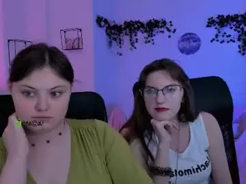 Chaturbate Live Sex Cam of nikol_kitt