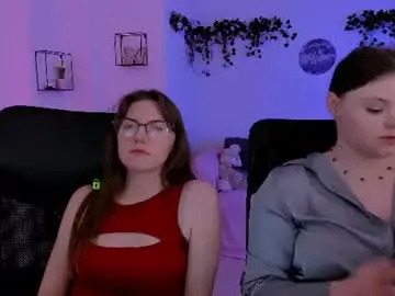 Chaturbate Sex Cam of nikol_kitt
