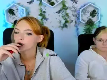 Chaturbate Nude Webcam of nikol_kitt