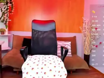 Chaturbate Private Sex Chat of nina_petitte