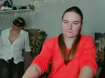Chaturbate Watch Live Sex Cams of elena_maeer