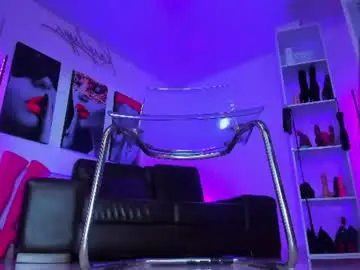 Chaturbate Private Sex Chat of kayilyn