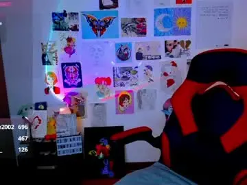 Chaturbate Live Porn of midnightcandy888