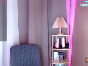 Chaturbate Watch Live Sex Cams of slut_mama