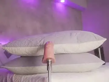 Chaturbate Private Sex Chat of marcela_rojas